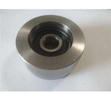 Muller Martini Roller