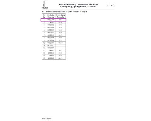Клейовий ролик № 1 (00525870)